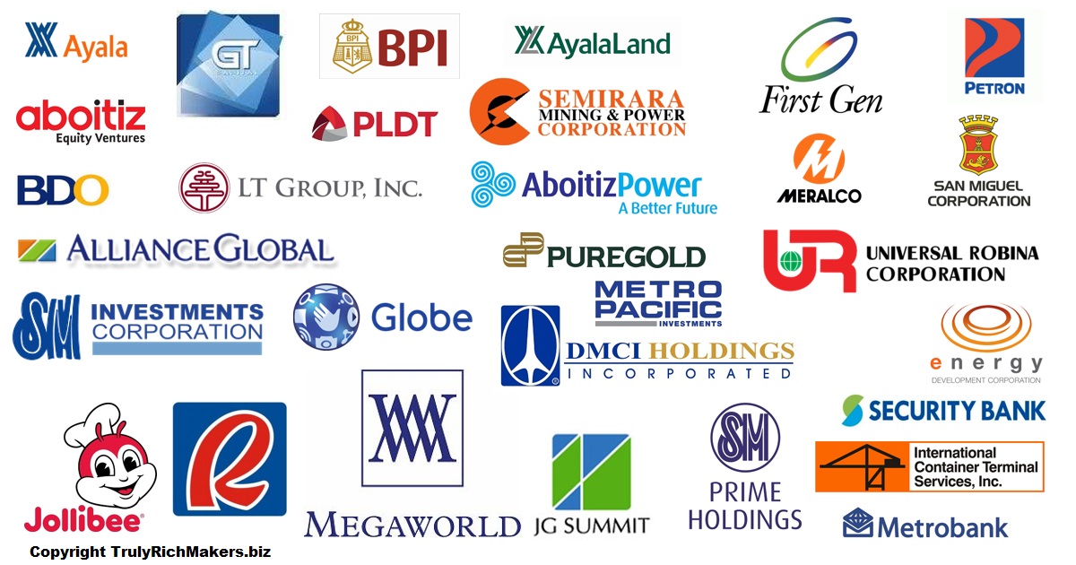 Paano ba mag-invest sa stock market ang hindi marunong mag-invest sa stock market?