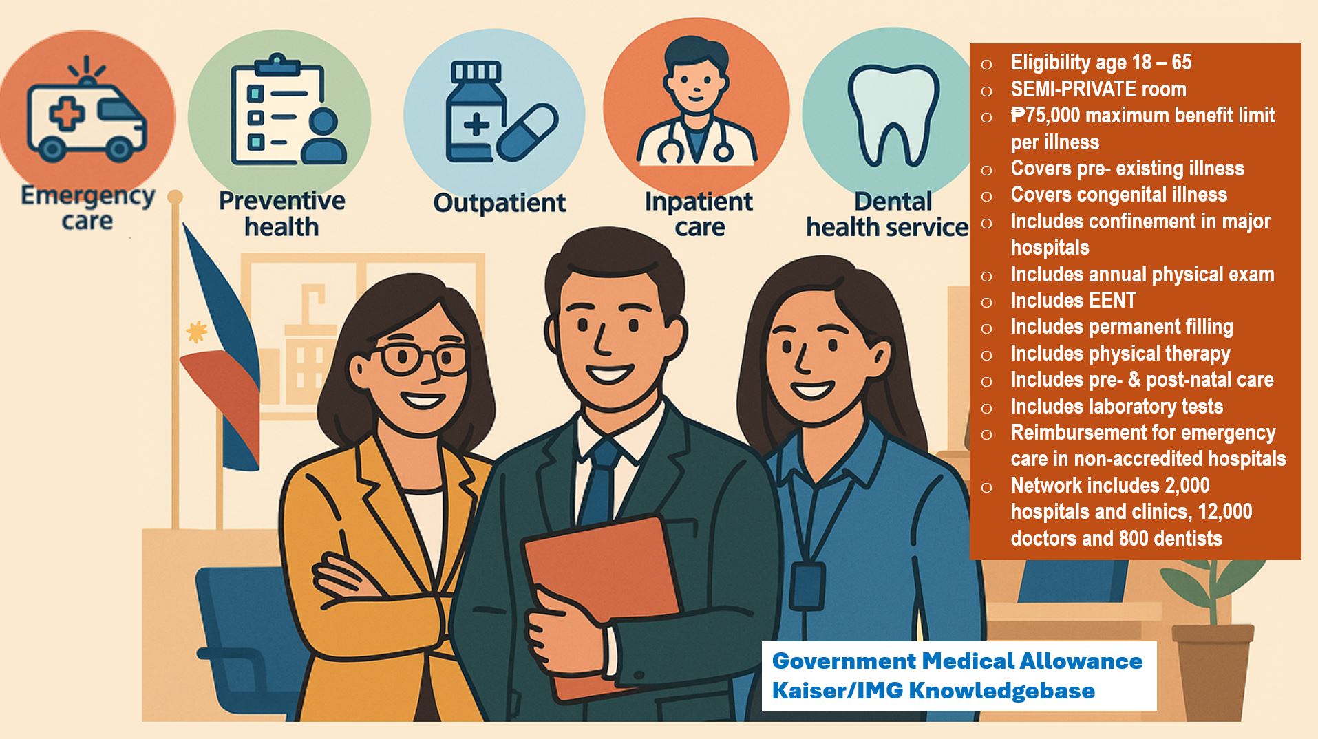 Complete Coverage from Head to Toe